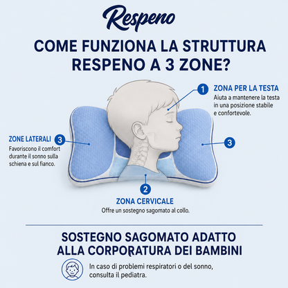 Respeno Sonno Sereno – Cuscino ergonomico sagomato per bambini